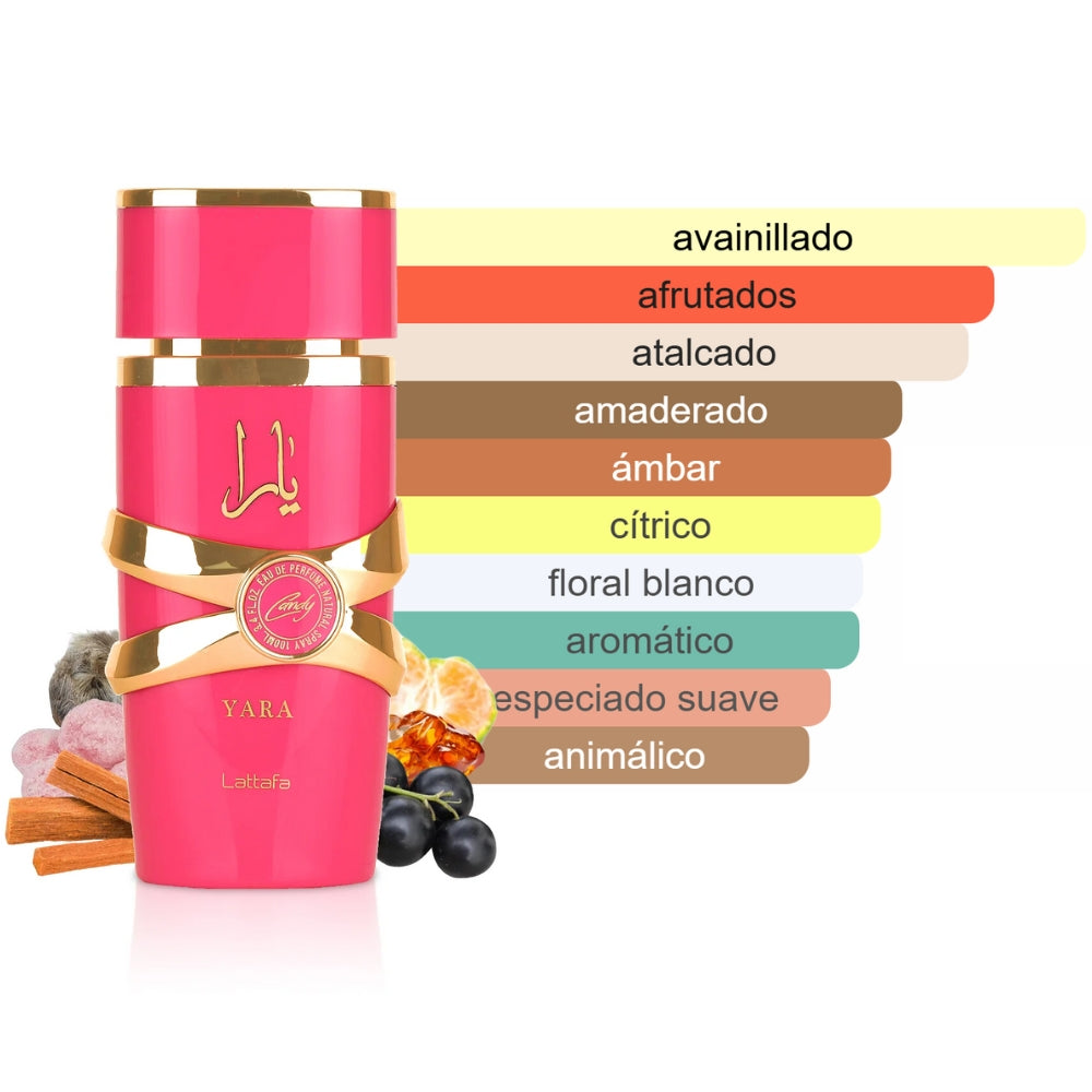 Perfume Lattafa Yara Candy EDP Femenino - 100ml